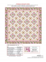 Magnolia Cafe Magnolia Magic pINK Project House 360 kitting guide