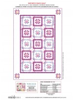 mother's fancy notting hill Kitting guide 