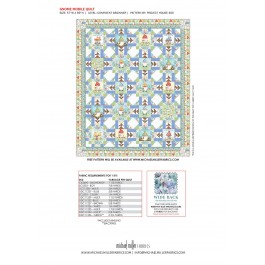 Gnome Mobile Better Gnomes and Gardens Kitting Guide