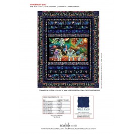 Wanderlust the final frontier kitting guide