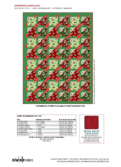 christmas cheer chistmas rodeo kitting guide