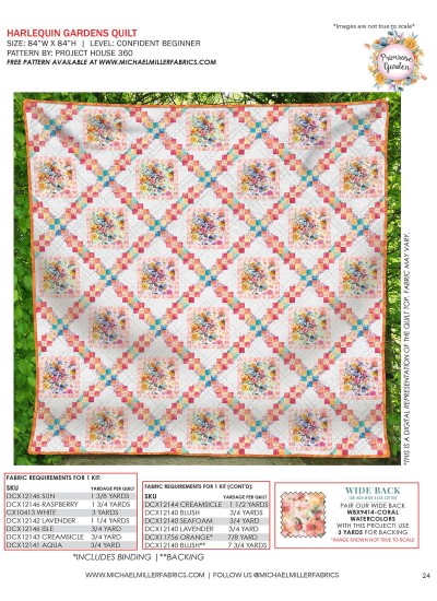 Harlequin Garden feat. Primrose Garden by Project House 360 Kitting Guide