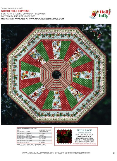 North Pole Express feat. Holly Jolly by Project House 360  KITTING GUIDE
