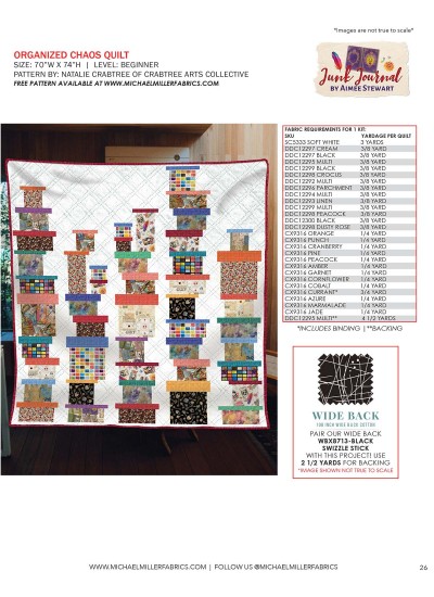 Organized Chaos feat. Junk Journal by Natalie Crabtree KITTING GUIDE