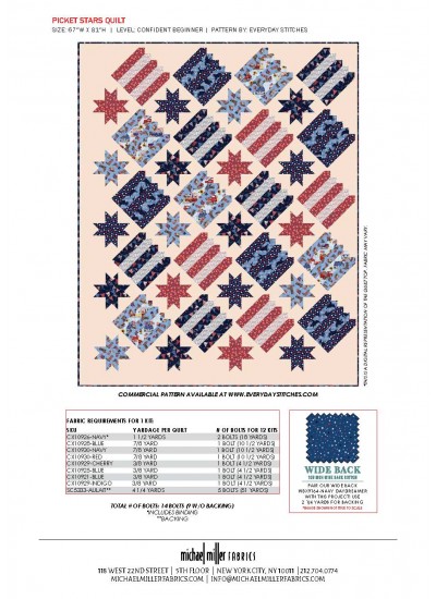 picket stars all american kitting guide